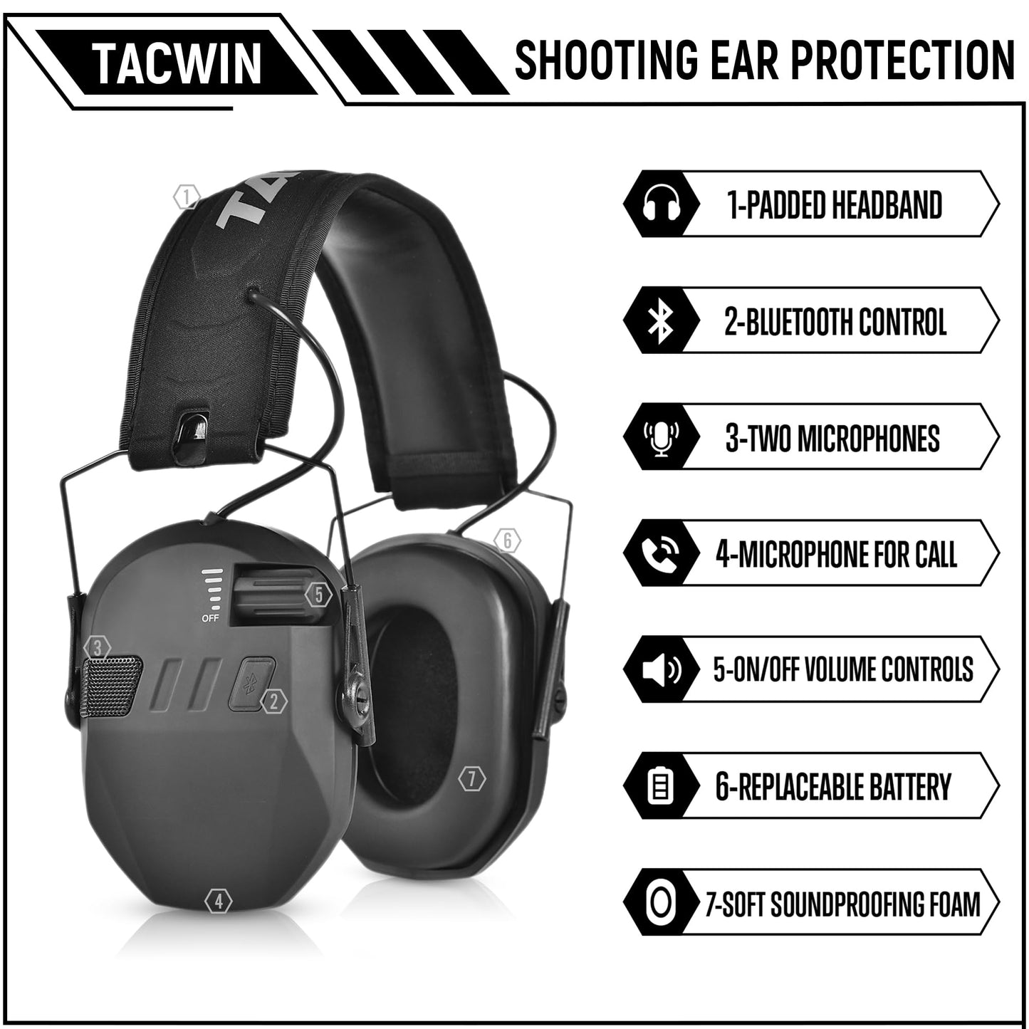 TACWIN Shooting Ear Protection for Gun Range, Active Noise Reduction NRR 23dB Hearing Protection Ear Muffs for Shooting