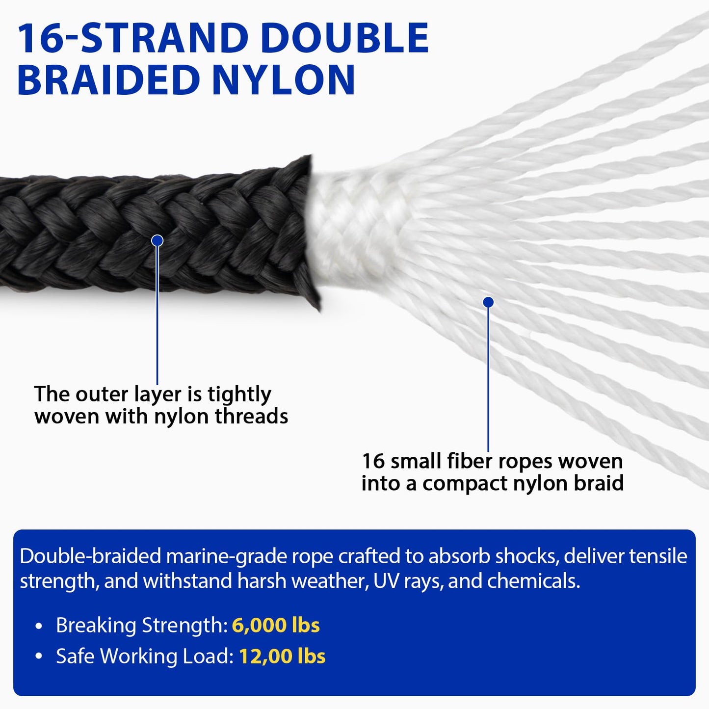 HOKINETY Boat Dock Fender Lines - 1/2" x 10ft Marine Rope with Pre-Spliced 6" Loop Double Braided Nylon Ropes Bumper Tie Mooring Line for Boats Docking Pontoon Boating Accessories - 4 Pack Black