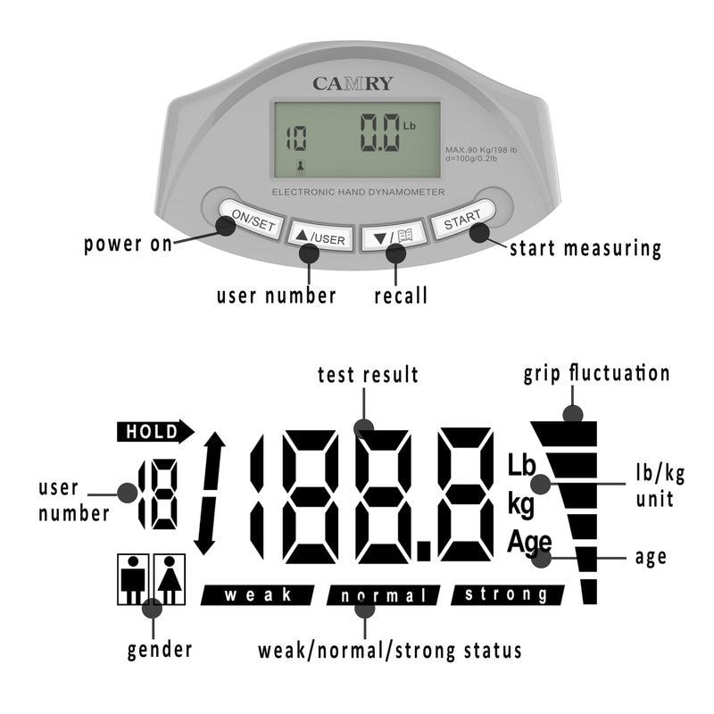 CAMRY Digital Hand Dynamometer Grip Strength Measurement Meter 198Lbs / 90Kgs Auto Capturing Electronic Hand Grip Power