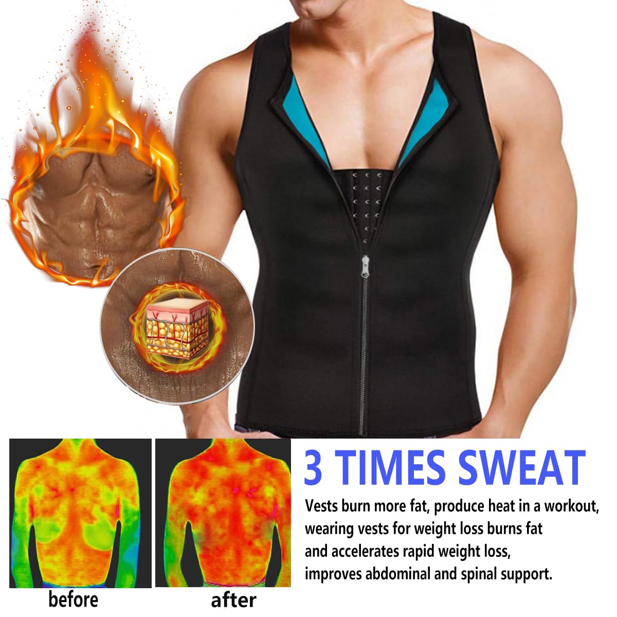 RIBIKA Men Sweat Vest Neoprene Fat Burner Top Sauna Suit for Weight Loss Belly Workout Body Shaper