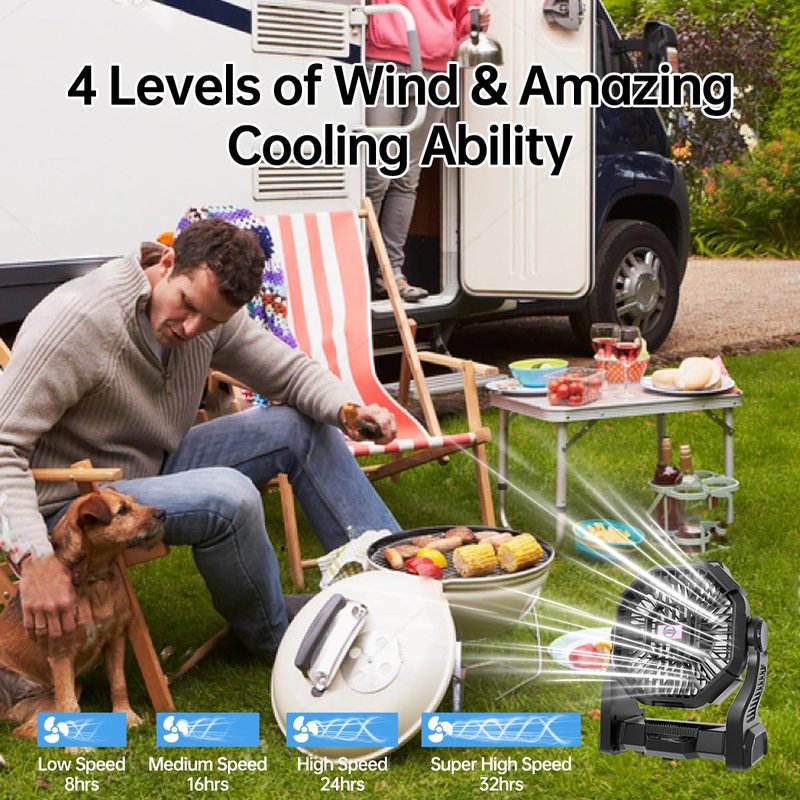 Eloslos Portable Rechargeable Camping Fan for Tent, LED Lantern, 270 Rotation, 36 Hours 10-Inch Quiet Personal USB Cooling Fan for Travel, Home, Office