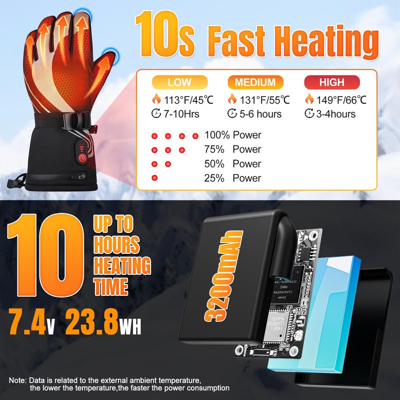 Starines Heated Gloves for Men Women 7.4V Battery Rechargeable Electric Heating Work Gloves Touchscreen Waterproof Hand Warmer for Christmas Winter Outdoor Ski Motorcycle Hiking Camping Hunting Gifts