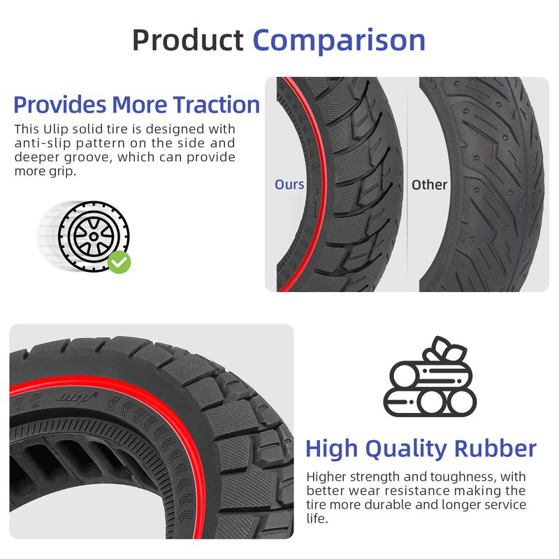 ulip 10x2.5 Solid Tire 10 Inch Electric Scooter Wheels Replacement Front or Rear Puncture-resistant Rubber Solid Tire
