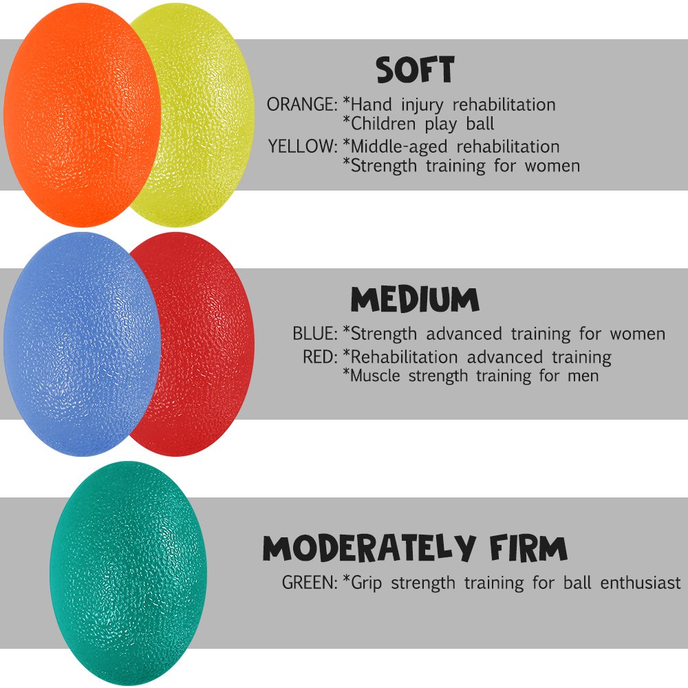 SourceTon Fidgets Stress Relief Ball, Egg-Shape Hand, Finger Grip Strengthening Therapy Stress Balls, Great Physical Rehabilitation & Grip Strengthener, Pack of 5 Squeeze Balls