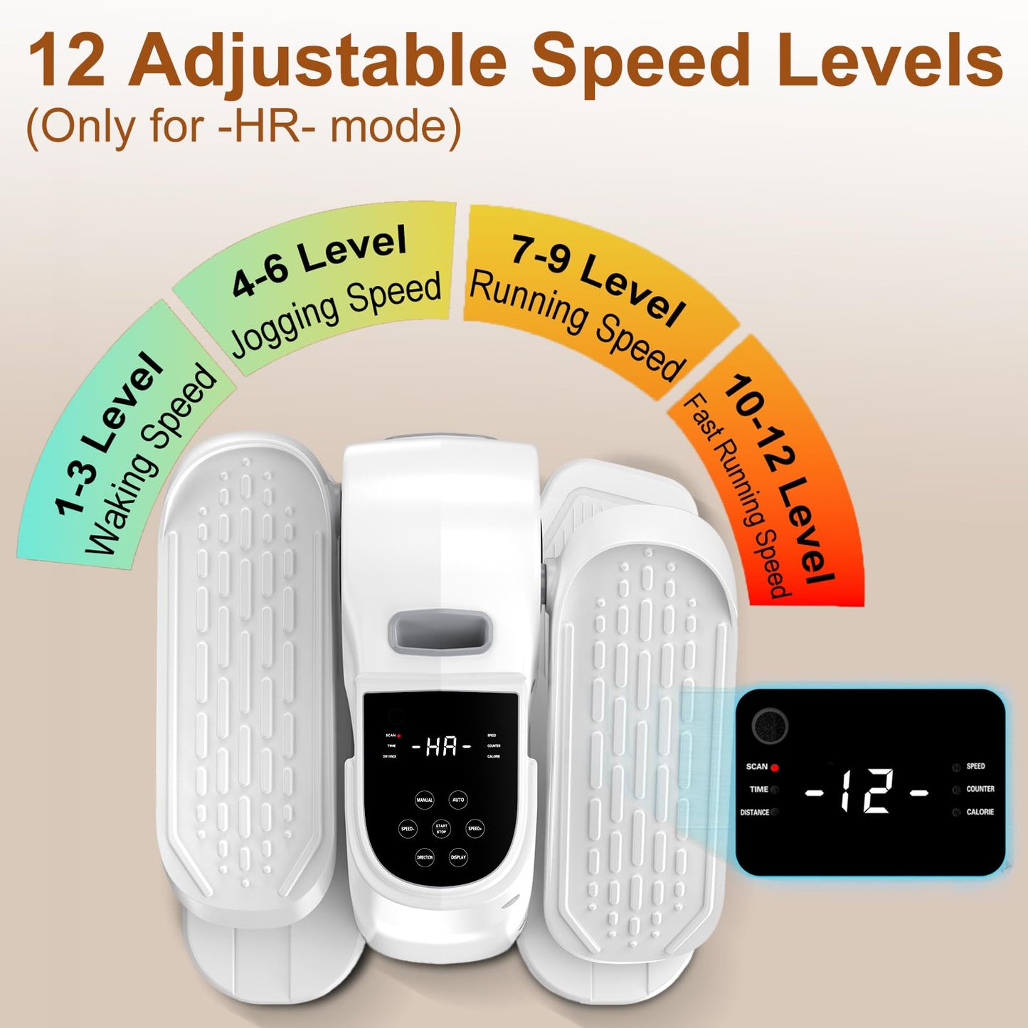 Under Desk Elliptical for Office Pedal Exerciser Electric 12-Speeds