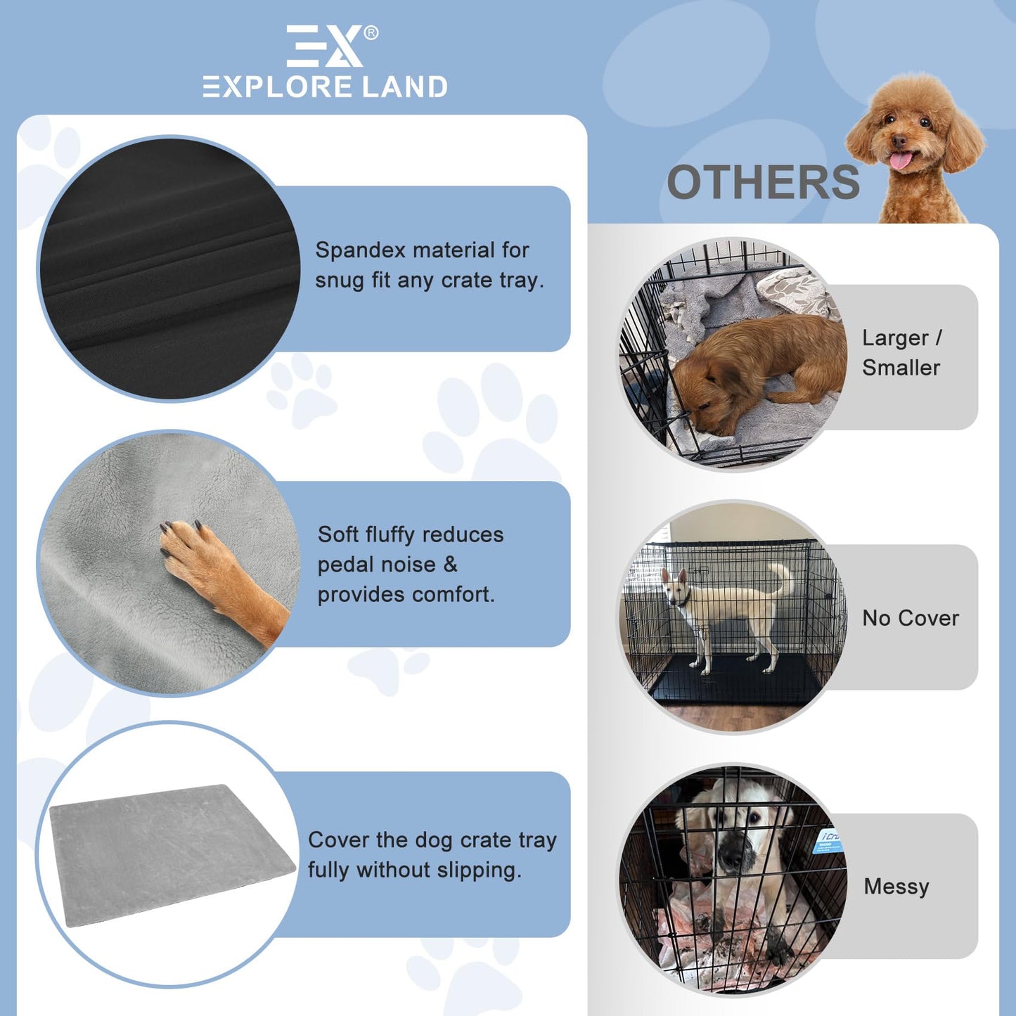 Explore Land Dog Crate Pan Cover with Fluffy Top and Waterproof TPU Lining, Washable Pan Enclosure Cover for 42 inch Pet Cage