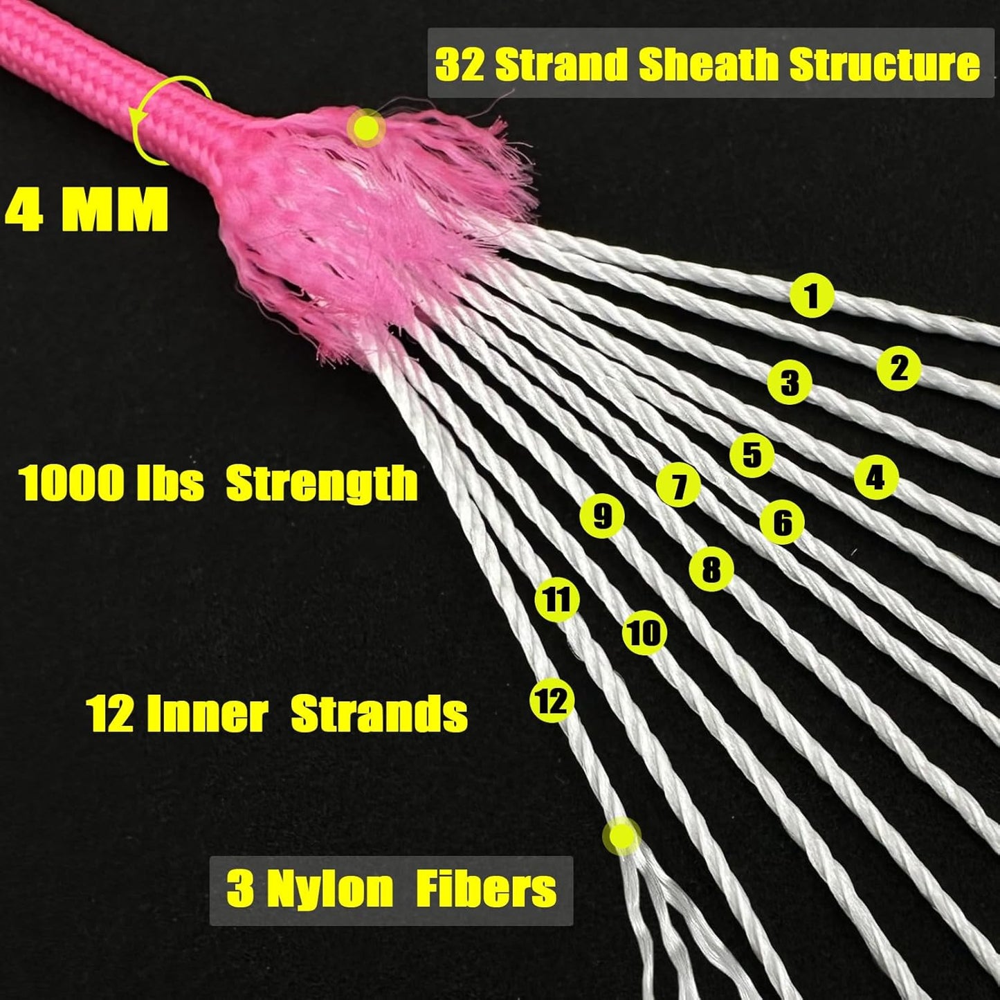 1000 Paracord Rope - 4mm 12-Strand Nylon Parachute Cord for Camping, Hiking & Fishing | Pink, 100FT