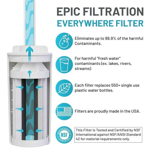 Epic Water Filters Vostok Stainless Steel Insulated Water Bottle and 75 Gallon Filter - Removes 99.99% of Water Impurities, 34oz,