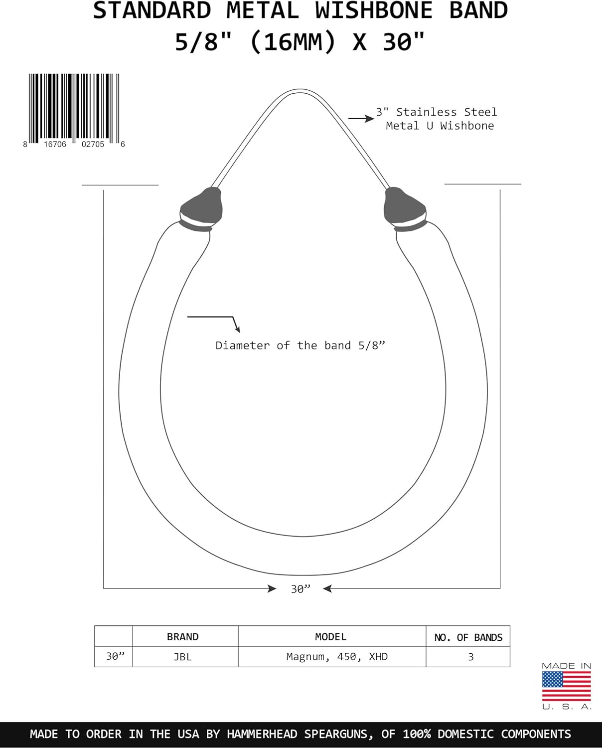 Metal Wishbone Bands for JBL, AB Biller & Ocean Rhino - 5/8” (16mm) Speargun Accessories