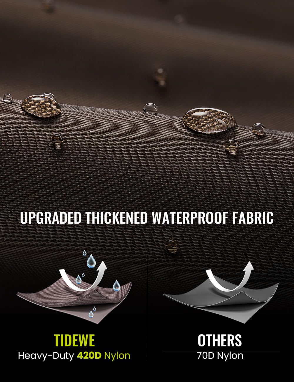 TIDEWE Hip Wader, Lightweight Hip Boot for Men and Women, 2-Ply PVC/Nylon Fishing Hip Wader Brown Size 11