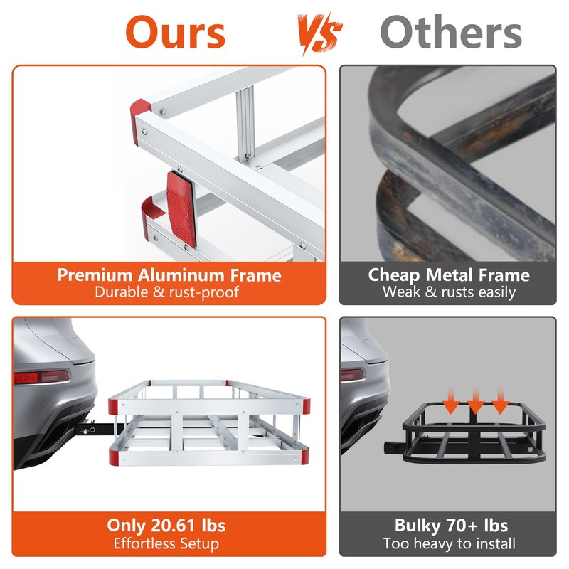 Aluminum Hitch Cargo Carrier, 49.21" x 22.36" x 7.09" Trailer Hitch Cargo Carrier Hitchs Mount Cargos Hitchs Carriers Basket, 500lbs Capacity, Fit 2" Receiver for Suvs Trucks Vans Pickups Camping