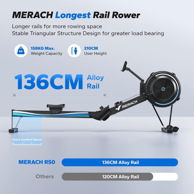 MERACH Indoor Rowing Machine - Adjustable Air Resistance, Ergonomic Seat & Performance Monitor | Compact Design for Home Use