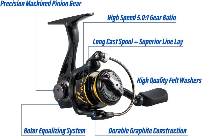 Dr.Fish Ice Fishing Rod and Reel Combo - Complete Winter Fishing Kit with Spinning Pole, Jigs & Tackle