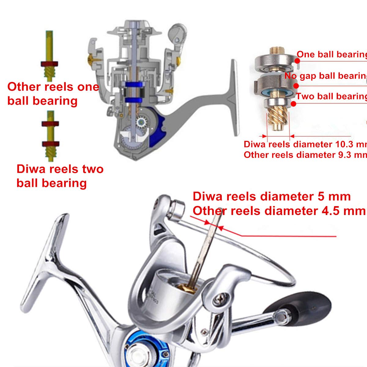 Diwa Spinning Fishing Reels for Saltwater Freshwater 3000 4000 5000 6000 7000 Spools Ultra Smooth Ultralight Powerful Trout Bass Carp Gear Stainless Ball Bearings Metal Body Ice Fishing Reels