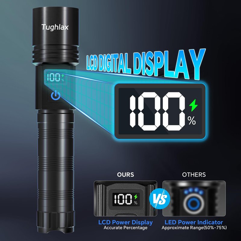 Tughlax LED Rechargeable Flashlights 9900 High Lumens 2Pack, Super Bright Flashlight, Zoomable Powerful Camping Flashlights with LCD Digital Display, 5 Modes Waterproof Flash Light for Home