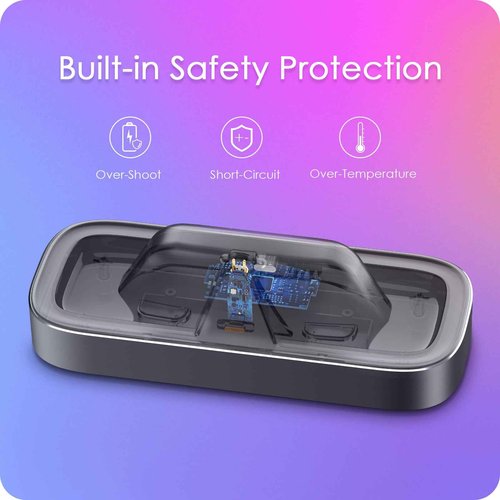 Charging Station for Meta Ray-Ban Glasses - Wayfarer, Skyler, Headliner & Oakley Meta HSTN Charger with LED Indicator, Space Gray