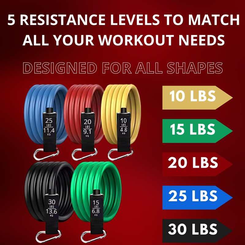 PowerStrides Resistance Bands Set for Men & Women - Best Choice for Full-Body Training, Pull up Exercise and All Kinds of Working Out. Premium Quality with Handles. Ideal for Strength and Mobility.