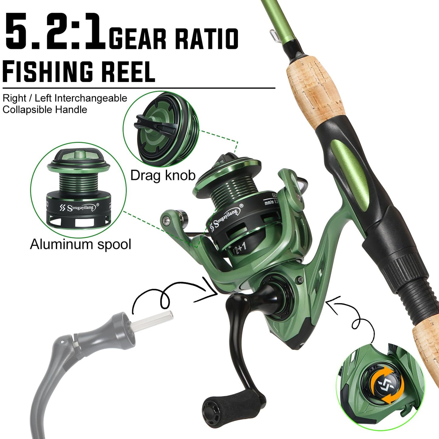 Sougayilang Fishing Rod Reel Combos, Graphite 2Pc Blanks Fishing Pole with Casting & Spinning Reel, Stainless Steel Guides- Spinning 7'0" with 2000 Reel