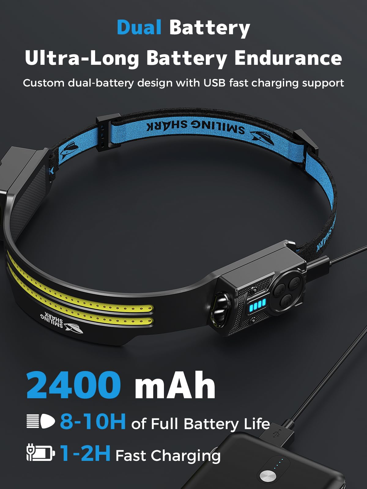 Smiling Shark TS-2 Headlamp, Dual Spotlight with Floodlight & Strobe LED Head Torch Rechargeable 2400mAh Long-Lasting Hands-Free Design for Camping Hiking Running Jogging (1 Pack)
