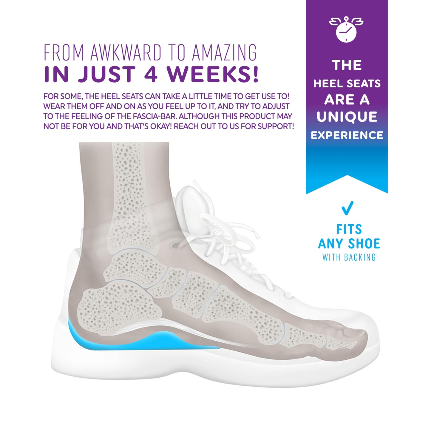 Heel That Pain® Gel Heel Seats® Insoles for Plantar Fasciitis, Heel Pain, and Heel Spurs - Patented Fascia-Bar® Orthotic Heel Cups - Soft Gel, Medium (Women's 6.5-10, Men's 5-8)