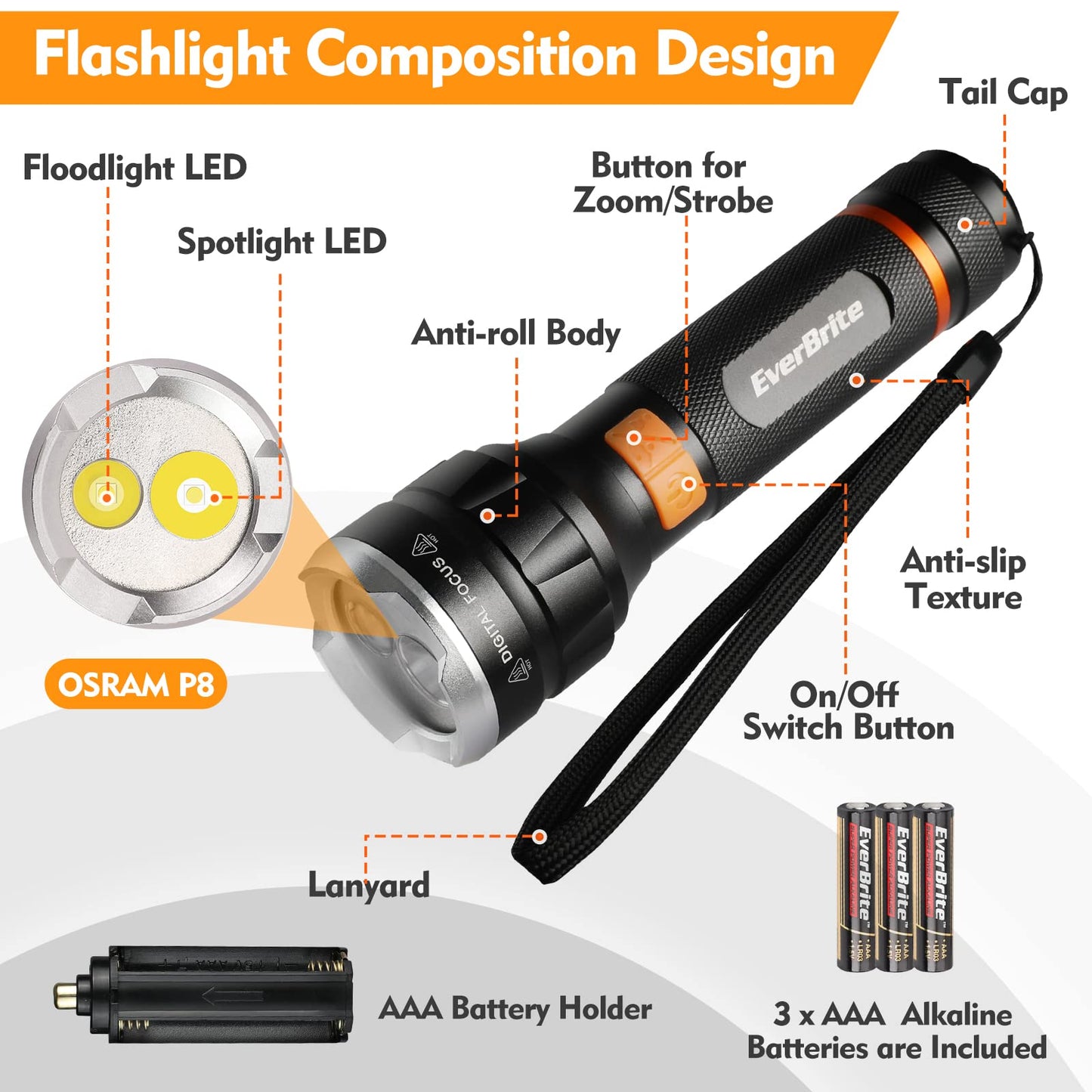 EverBrite LED Flashlight High Lumens, Super Bright, Zoomable Aluminum Flashlight with Digital Focus, 4 Modes, Water Resistant, Adjustable Brightness for Camping, Emergency, AAA Batteries Included