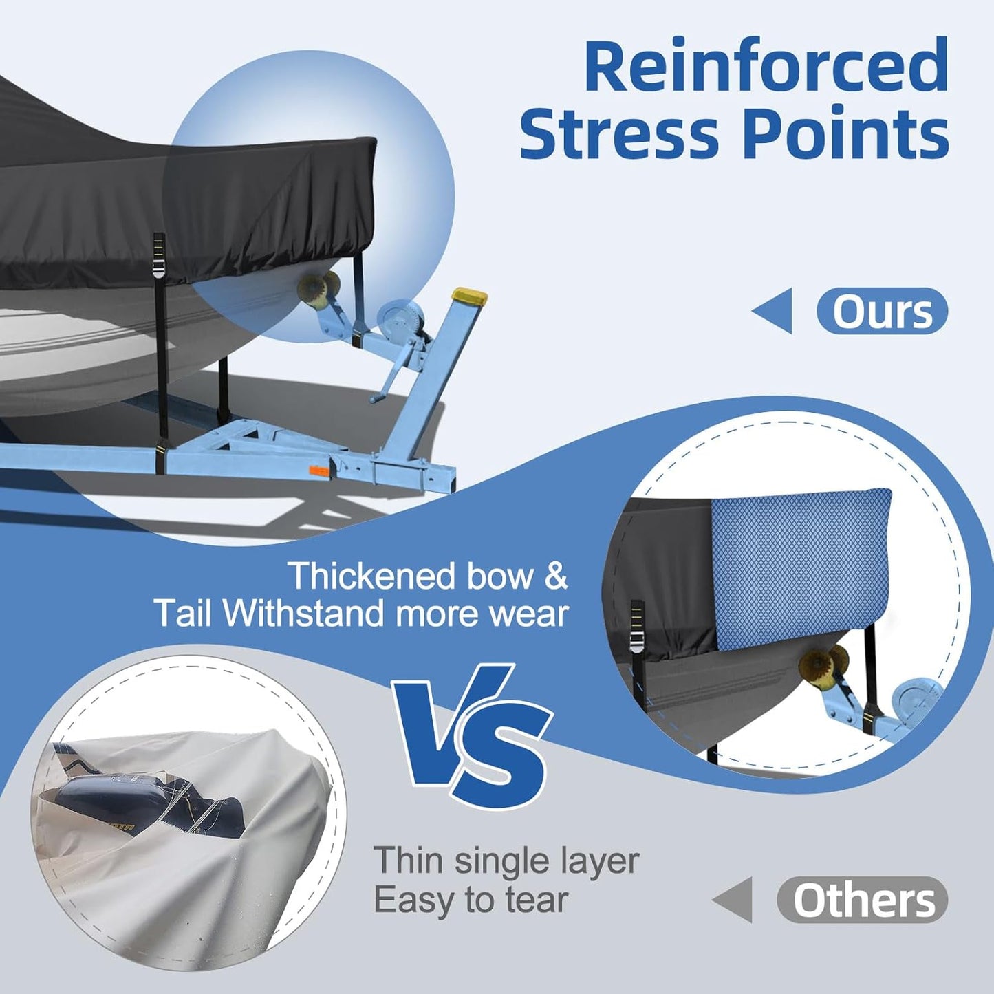 Heavy Duty Center Console Boat Cover - Waterproof 900D Fabric, Fits 16-18.5 FT | Black with Motor Cover & Adjustable Buckle