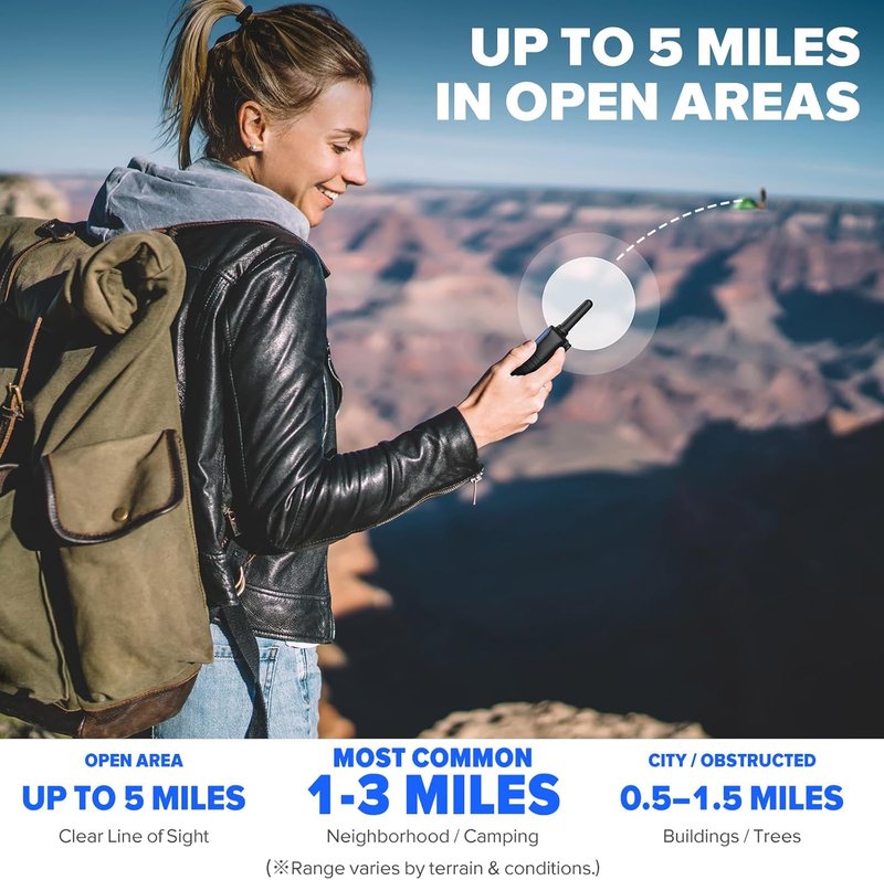 Walkie Talkies for Adults - Long Range 2-Way Radios | Rechargeable 4-Pack with SOS Siren & NOAA Weather Alert
