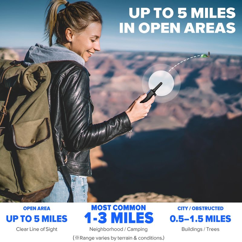 Wishouse Walkie Talkies for Kids Adults - Long Range Rechargeable 2 Way Radios,Gift,Hiking Accessories Camping Gear with Lamp,SOS Siren,NOAA Weather Alert,VOX,Easy to Use Blue Green 2 Pack