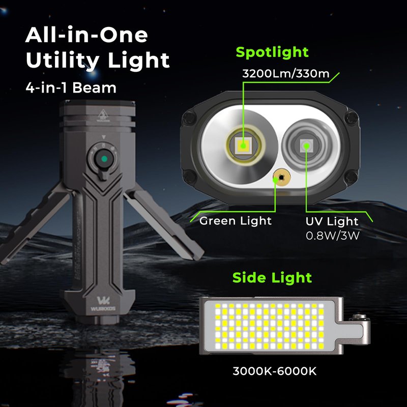 Wurkkos HD02 Flat LED Flashlight, Magnetic Deformation, 3200 Lumens, 5000 mAh Rechargeable, 3000K-6500K, Four-Light Sources, Folding Wing Lighting/Spotlight/UV Light/Green Light/MagneticTail,IPX6