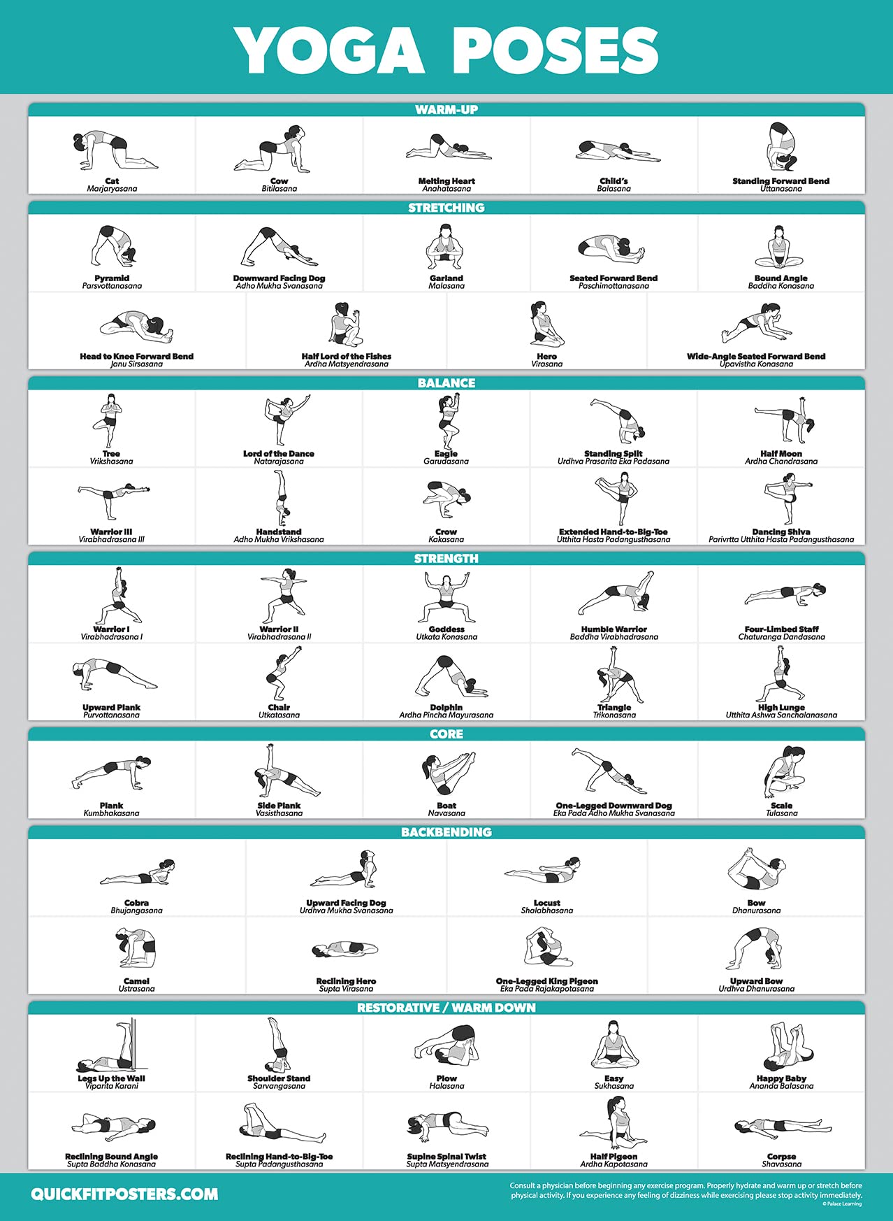 Palace Learning 4 Pack - Dumbbell Workouts + Bodyweight Workouts + Stretching Exercises + Yoga - Set of 4 Workout Charts (18” x 24”, LAMINATED)