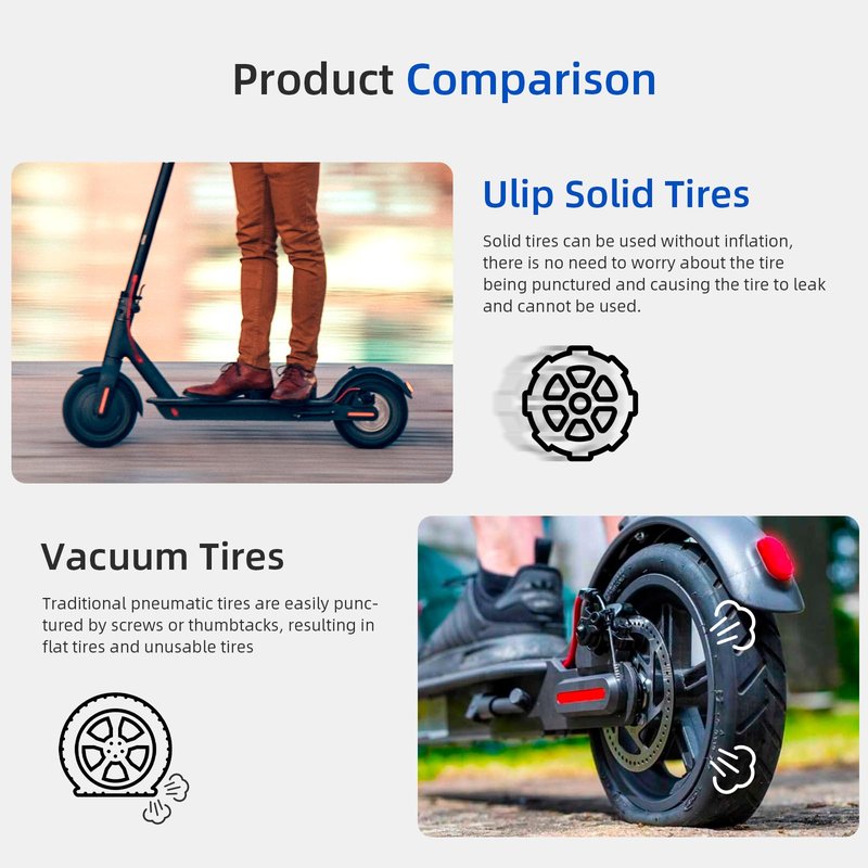 ulip (2-Pack) 8.5 x 2 Solid Scooter Tire 8.5 inch Rubber Tire 50/75-6.1 Front and Rear Wheels Replacement for Gotrax GXL V2 Hiboy S2 Pro Xiaomi M365 Pro Pro2 1S MI3 and 8.5 inch Scooters
