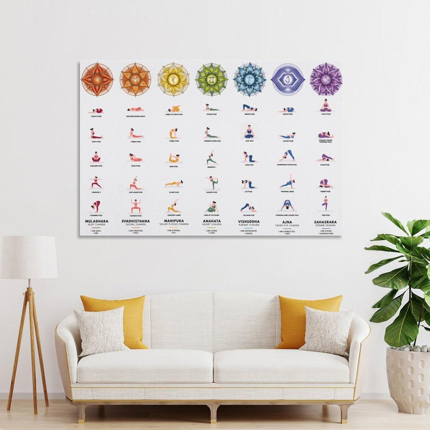 7 Chakra Yoga Poster Yoga Poses Posterstyle 12x18inch(30x45cm)