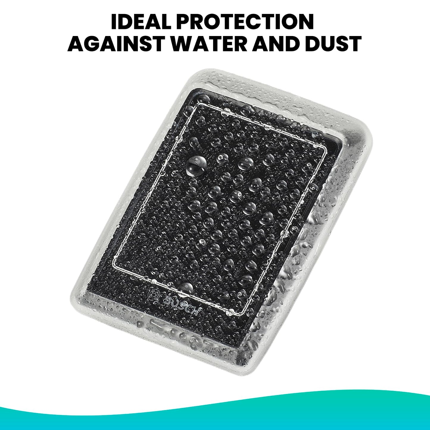 Besudo Protective Case Compatible with Bosch Kiox 300 Display - Screen Protector fit for E-Bike Display Bosch Kiox 300 from Scratches and Shocks - 36-K