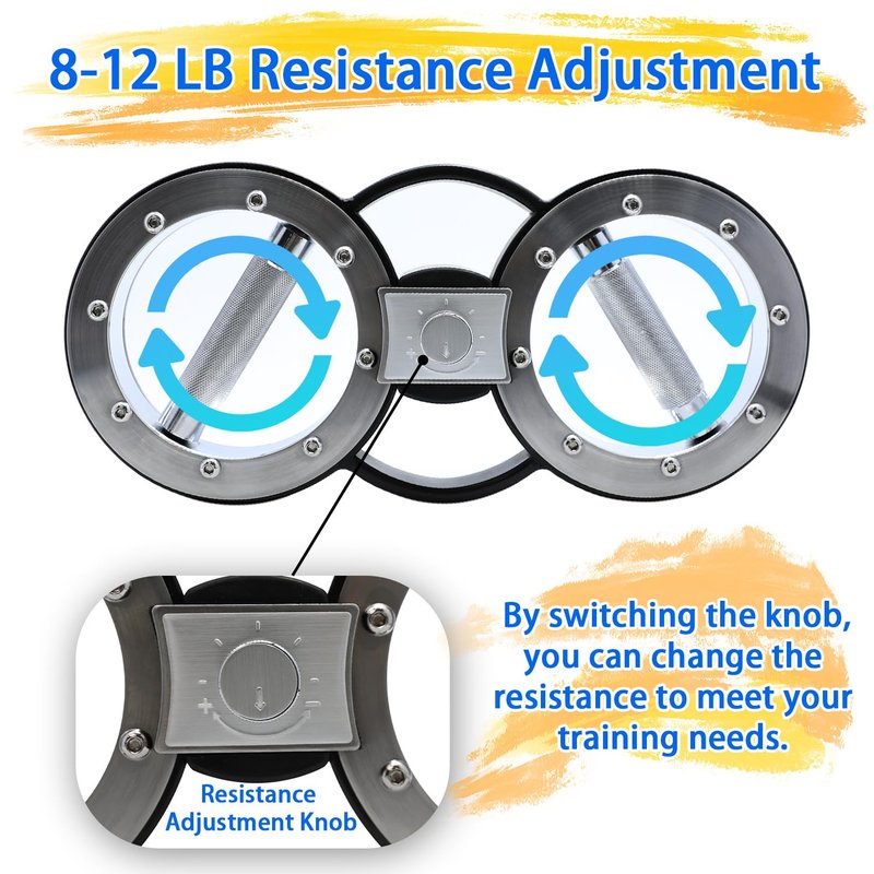 Rotator Burn Machine, 8-12LB Arm Exercise Equipment with Adjustable Resistance, Spinning Arm Machine, Gripster Forearm Trainer, 360 Degree Rotating Grips, Forearm Grip Strengthener