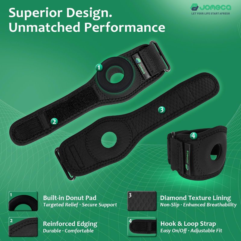 JOMECA Wrist Brace for TFCC Tears Built-in Ring Pad for Ulnar Sided Wrist Pain, DRUJ Instability, Support Repetitive Wrist Use Injury, Fit Right & Left Hand (S/M)