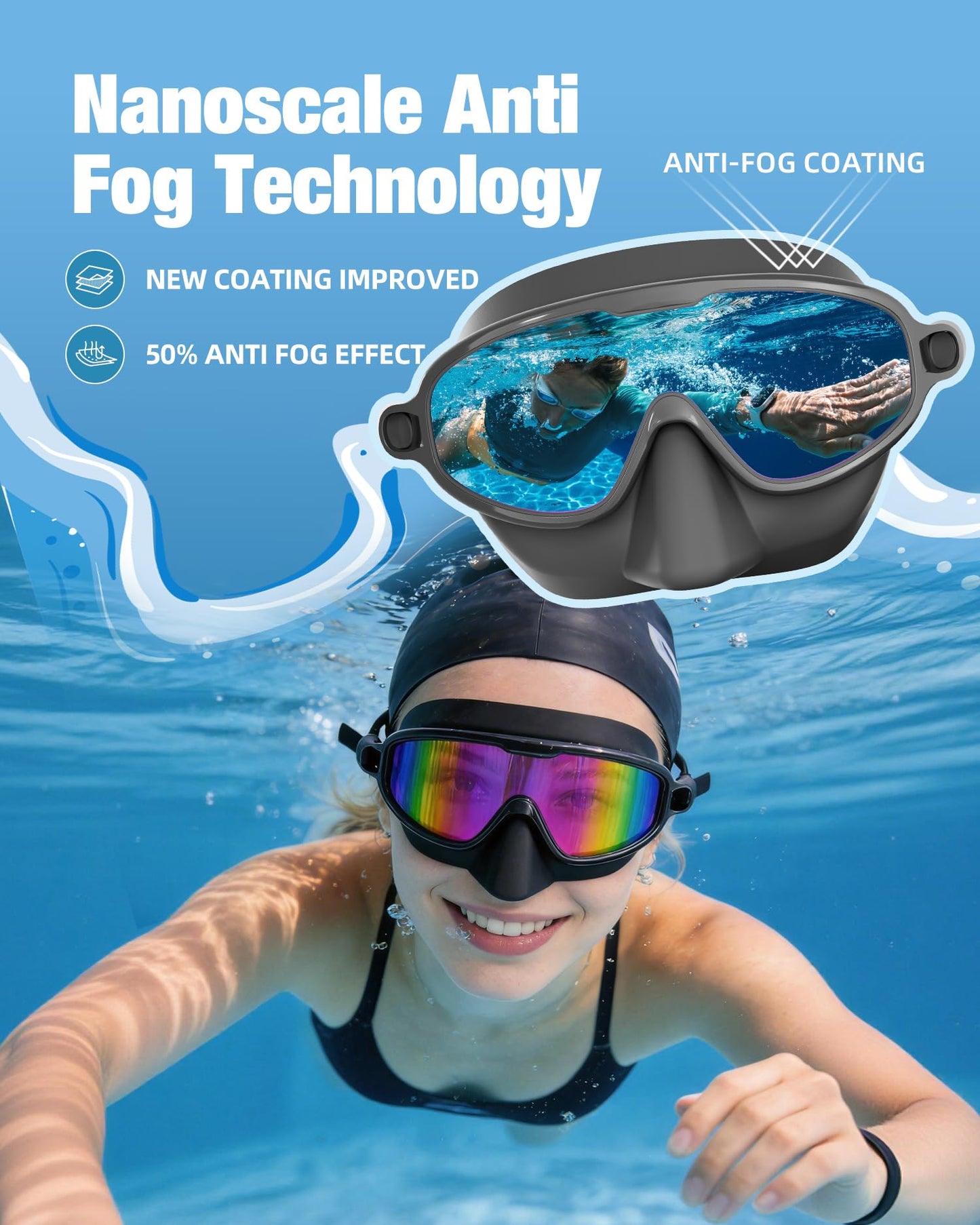 Aegend Swim Goggles Adult with Nose Cover 2 Pack, Anti-Fog UV400 No Leak Goggles for Men Women, Clear View Swimming Goggles