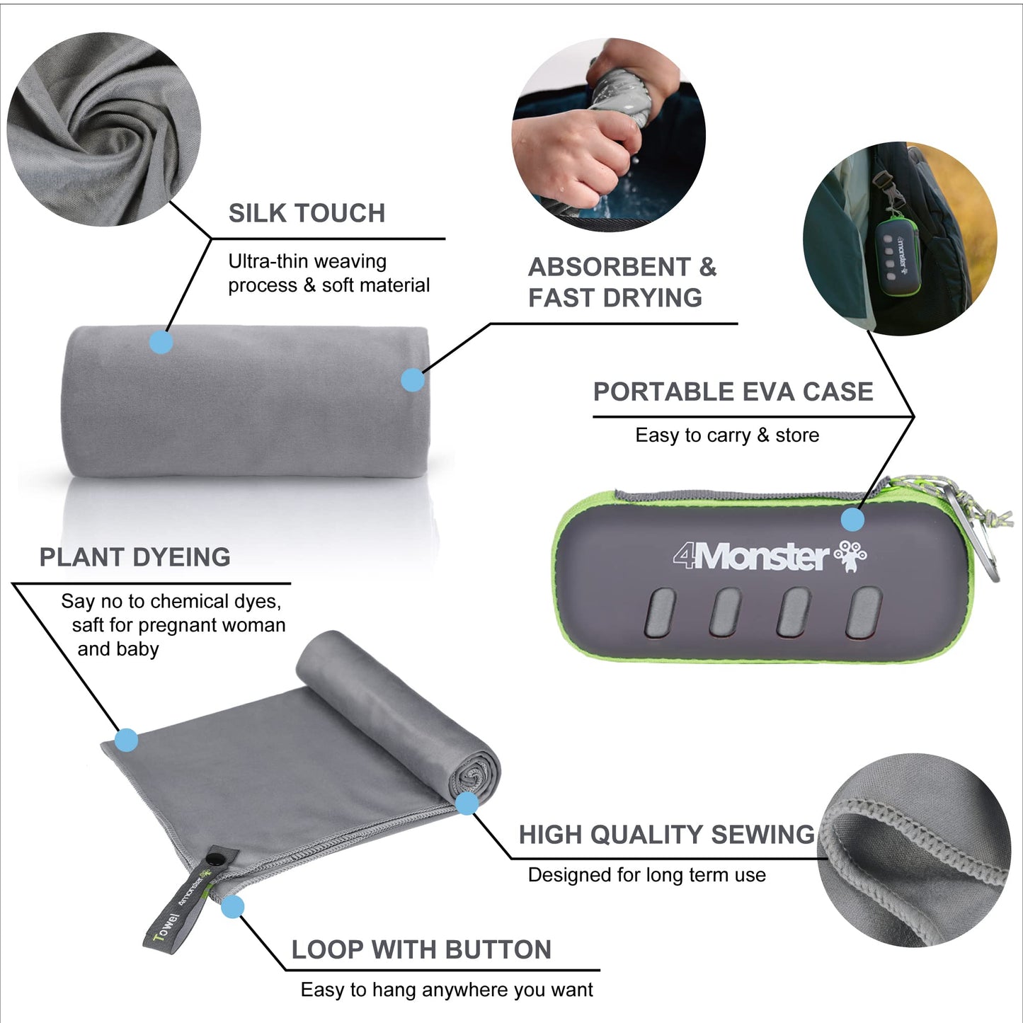4Monster Microfiber Towel, Travel Towel, Camping Towel, Fast Drying, Soft Light Weight, Suitable for Gym, Beach, Swimming, Backpacking and More (Grey, Medium (24 x 48 inches))