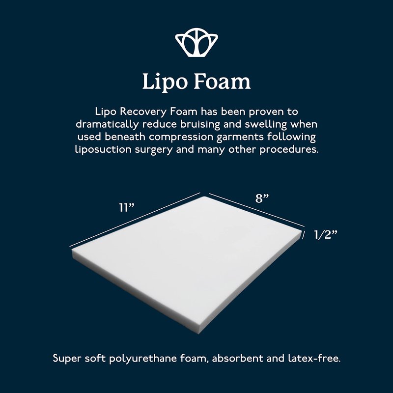 Envi Essentials Lipo Foam | Latex Free Polyurethane Sheets - 11" x 8" x 1/2" Thick | Made in The USA | Recovery Foam for Use After Liposuction, Tummy Tuck, C-Section and Breast Augmentation | 3 Pack