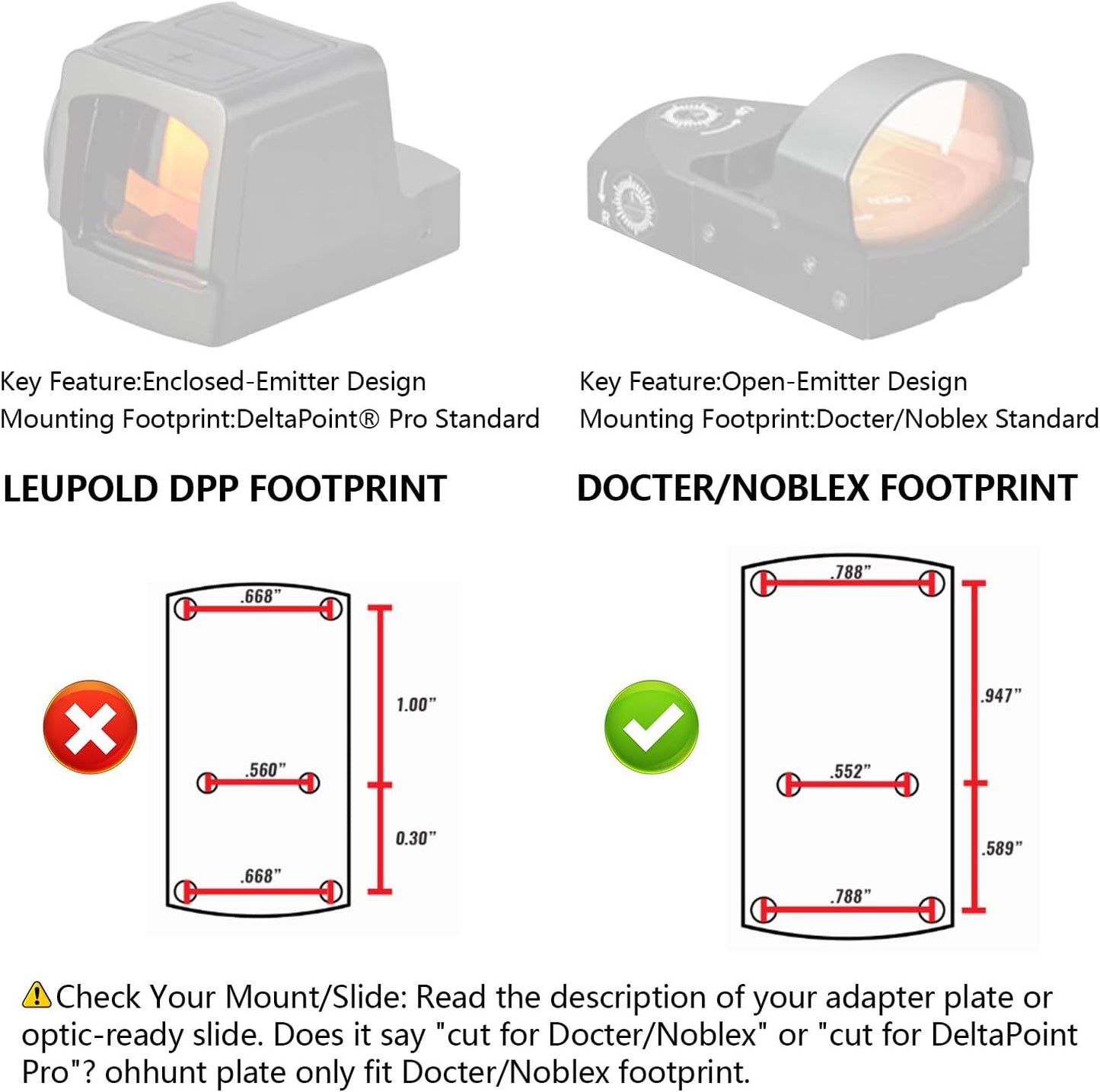 Universal Rib Mount - Compact Steel Optic Mount for Vortex, Viper, Burris Fastfire & Docter | Durable & Lightweight