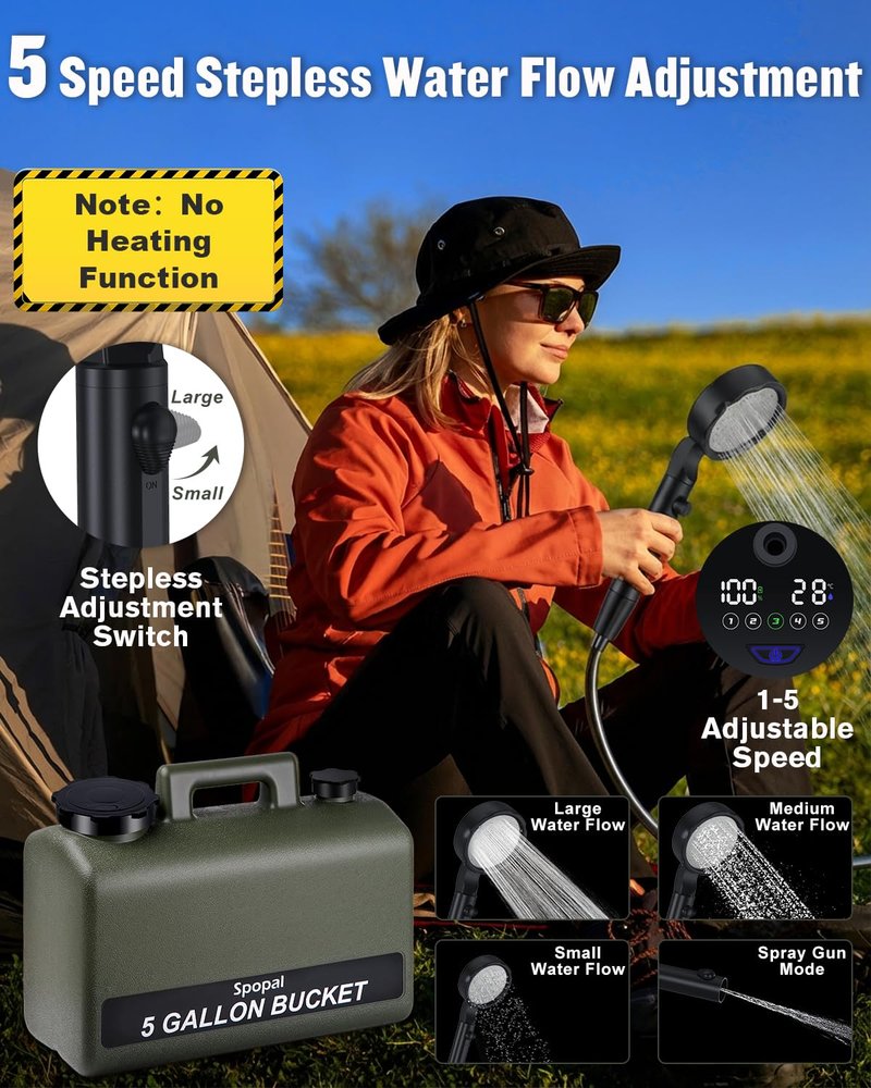 Spopal Portable Shower for Camping with 5-Gallon Water Jug, [Upgraded] 10000mAh Rechargeable Camping Shower with 5 Adjustable Speeds, Food Grade Material Water Containers for Hiking, Travel, Car, Pet