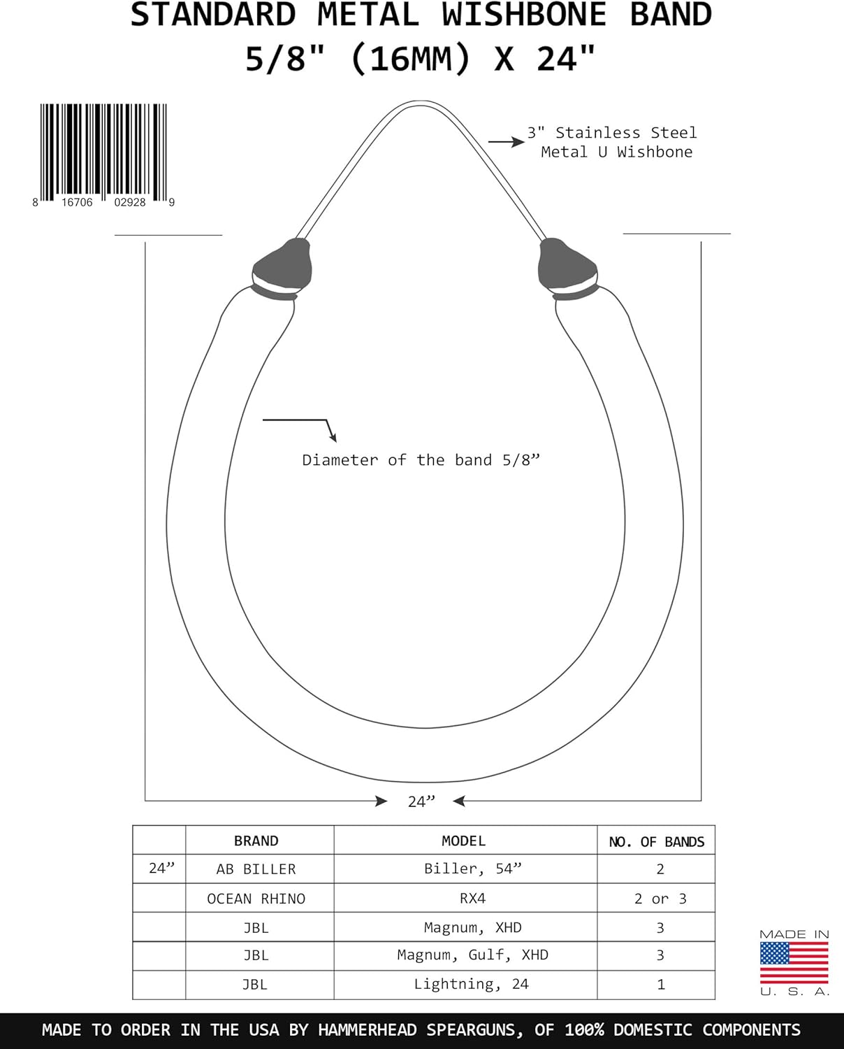 Metal Wishbone Bands for JBL, AB Biller & Ocean Rhino Spearguns - 5/8” (16mm) Durable Design