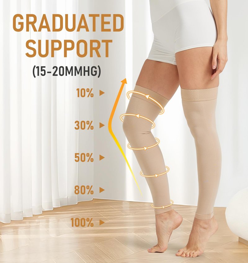 NURCOM 15-20 mmHg Compression Stockings for Women & Men, Footless Thigh High Compression Sleeves with Dot Silicone Band, Graduated Support Pressure Stockings-Ideal for Athletic, Medical, Travel Use