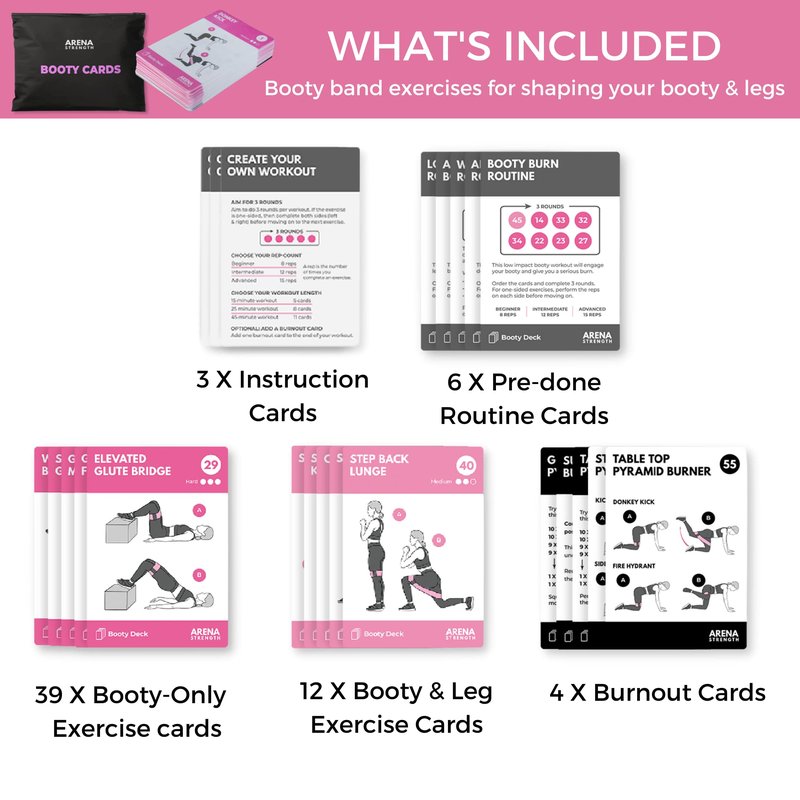 Arena Strength Booty Fitness Workout Cards- Instructional Deck for Band Workouts, Beginner Guide Resistance Training Exercises at Home. Includes Routines.