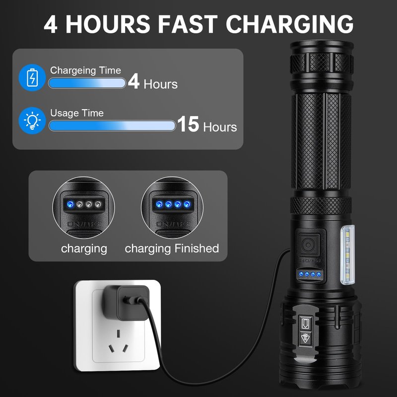 ECLINCO Flashlight Rechargeable 990,000 High Lumens, 2 Pack Super Bright Flash Light with 7 Modes, Waterproof Powerful Linternas, Multifunctional Handhedl Torch for Camping, Home