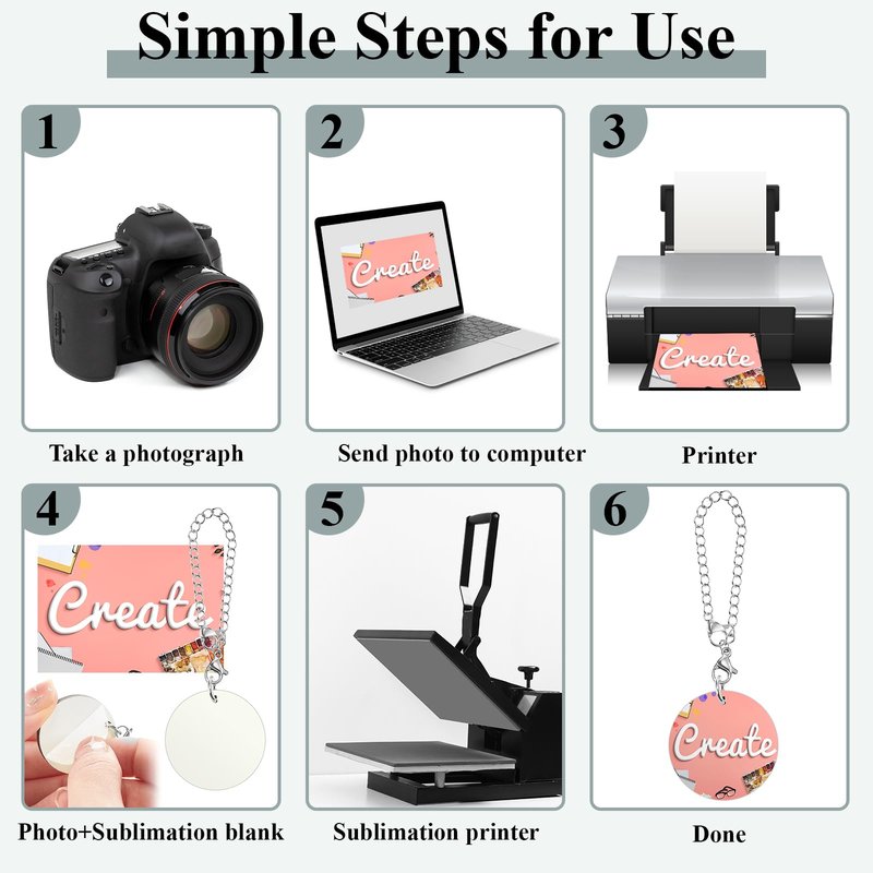 Landical 24 Sets Sublimation Charm Accessories for Cup Name ID Charm for Tumbler Cup Mdf Single Side Sublimation Blanks Bulk with Chains Jump Rings DIY Crafts Gift (Round)
