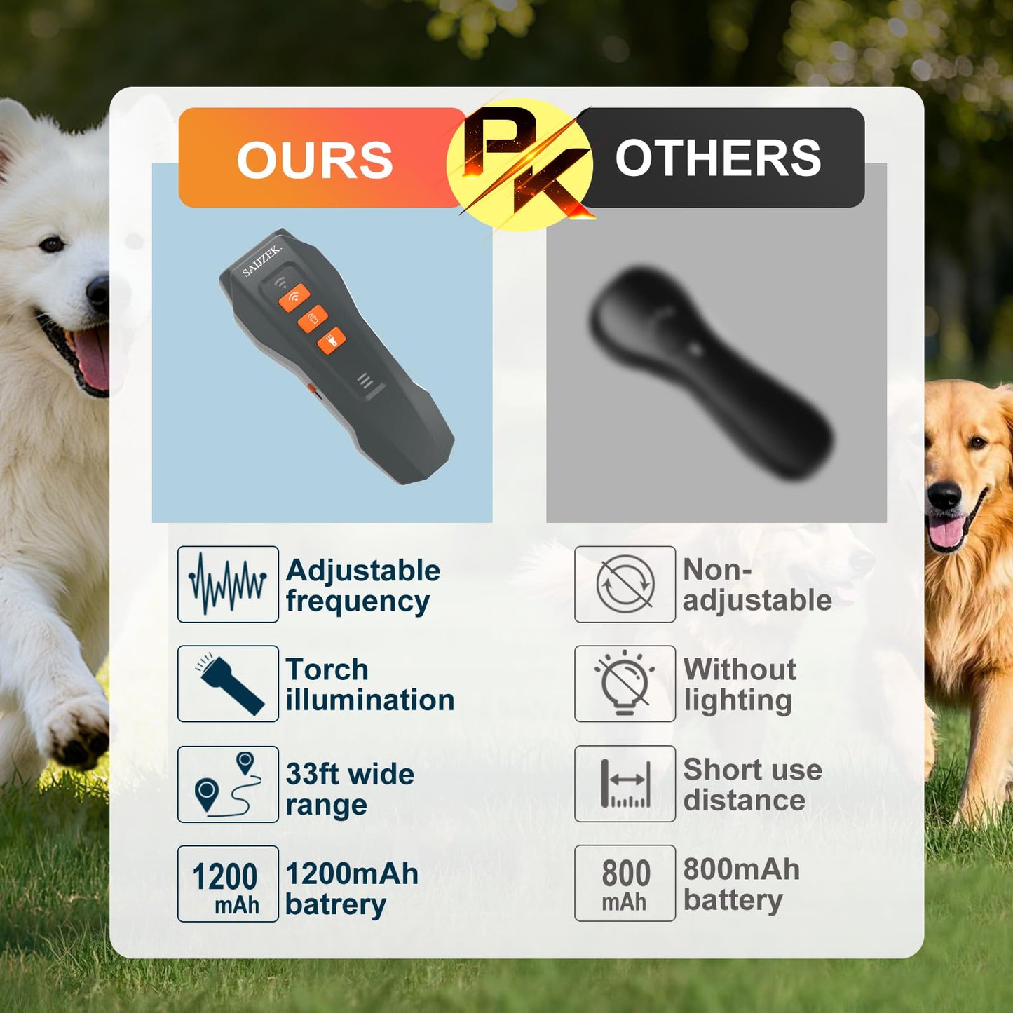 SAIJZEK. Ultrasonic Dog Trainer G2 | 3-in-1 Bark Deterrent Training Device | Anti Barking Silencer | Barks No More Devices | Stop Control Dogs Bad Behavior | Stopper Corrector Clicker Repellent, Gray