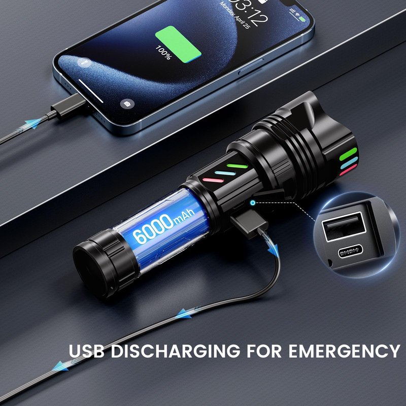Super Bright Flashlight 100000 High Lumens Rechargeable,Powerful Long Distance 3280ft Strong LED Flash Lights,Long Lasting 10H LCD Digital USB Discharging Function,Focus & Brightness Adjustable