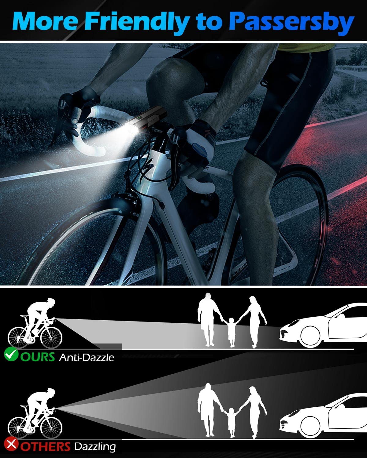 Voph Bike Lights, 6+4 Modes Rechargeable Type-C Bike Light for Night Riding, Anti-Dazzle High Lumen LED Bike Lights Front and Rear, Bicycle Light Set Front and Back for Kids, Cycling, Biking, Road