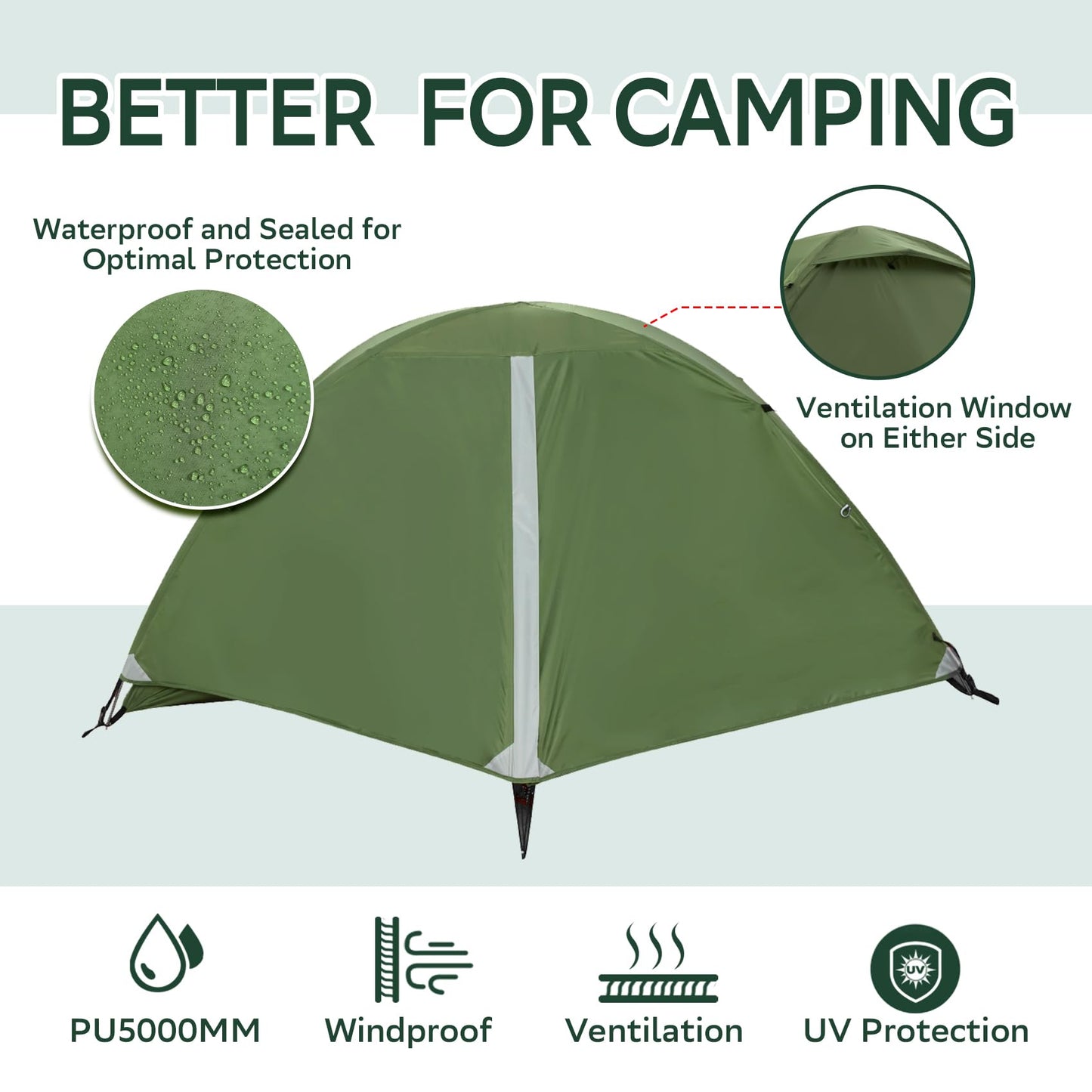 1-Person Backpacking Tent for Camping - Ultralight & Waterproof Outdoor Camping Tent One Person, Easy Set Up Compact Single Person Tent, Lightweight One Man Tents for Hiking by Underwood Aggregator