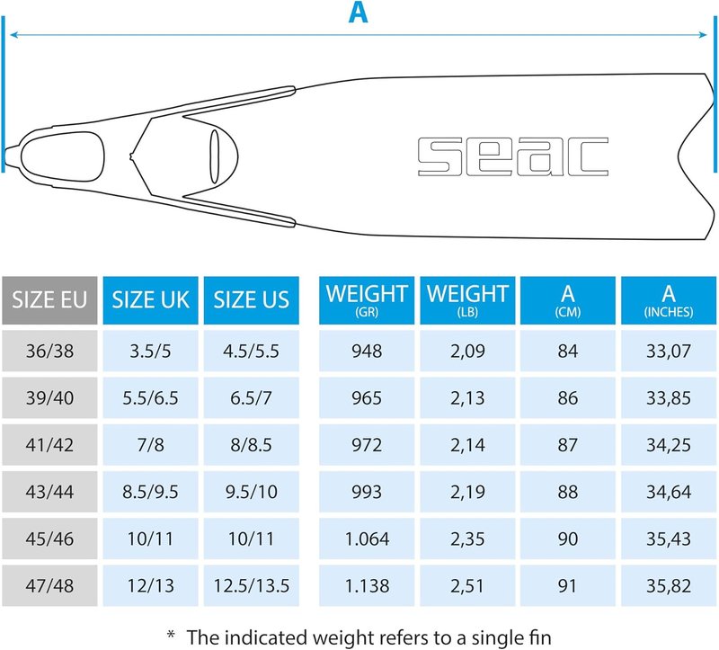 SEAC M-30 Freediving Fins - Interchangeable Blades, Soft Foot Pocket | 30° Angle, High-Modulus Technopolymer